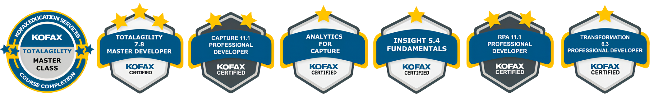 kofax-certified